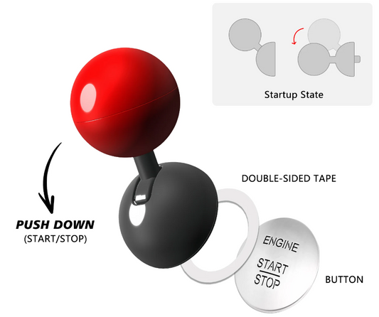 Car start button